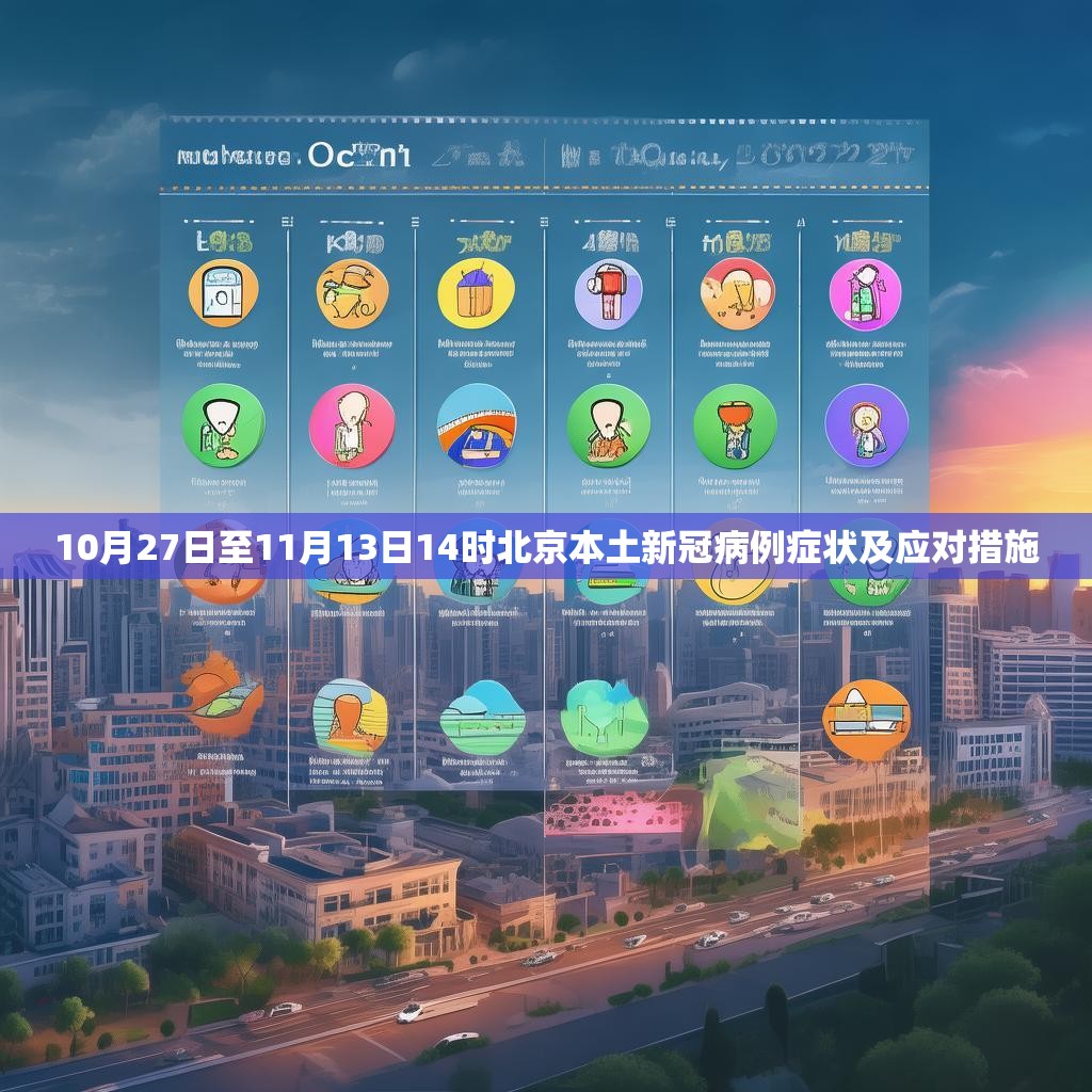 10月27日至11月13日14时北京本土新冠病例症状及应对措施