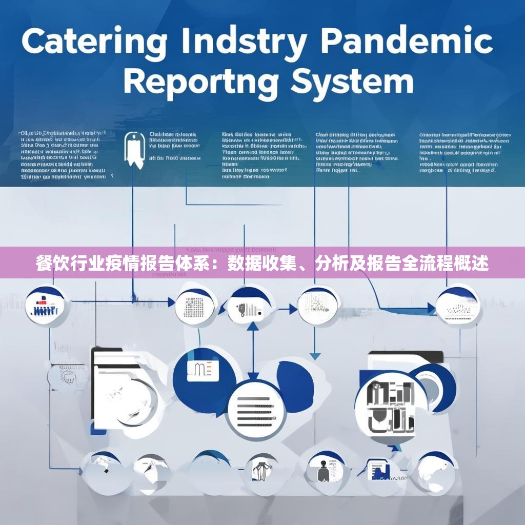 餐饮行业疫情报告体系:数据收集、分析及报告全流程概述
