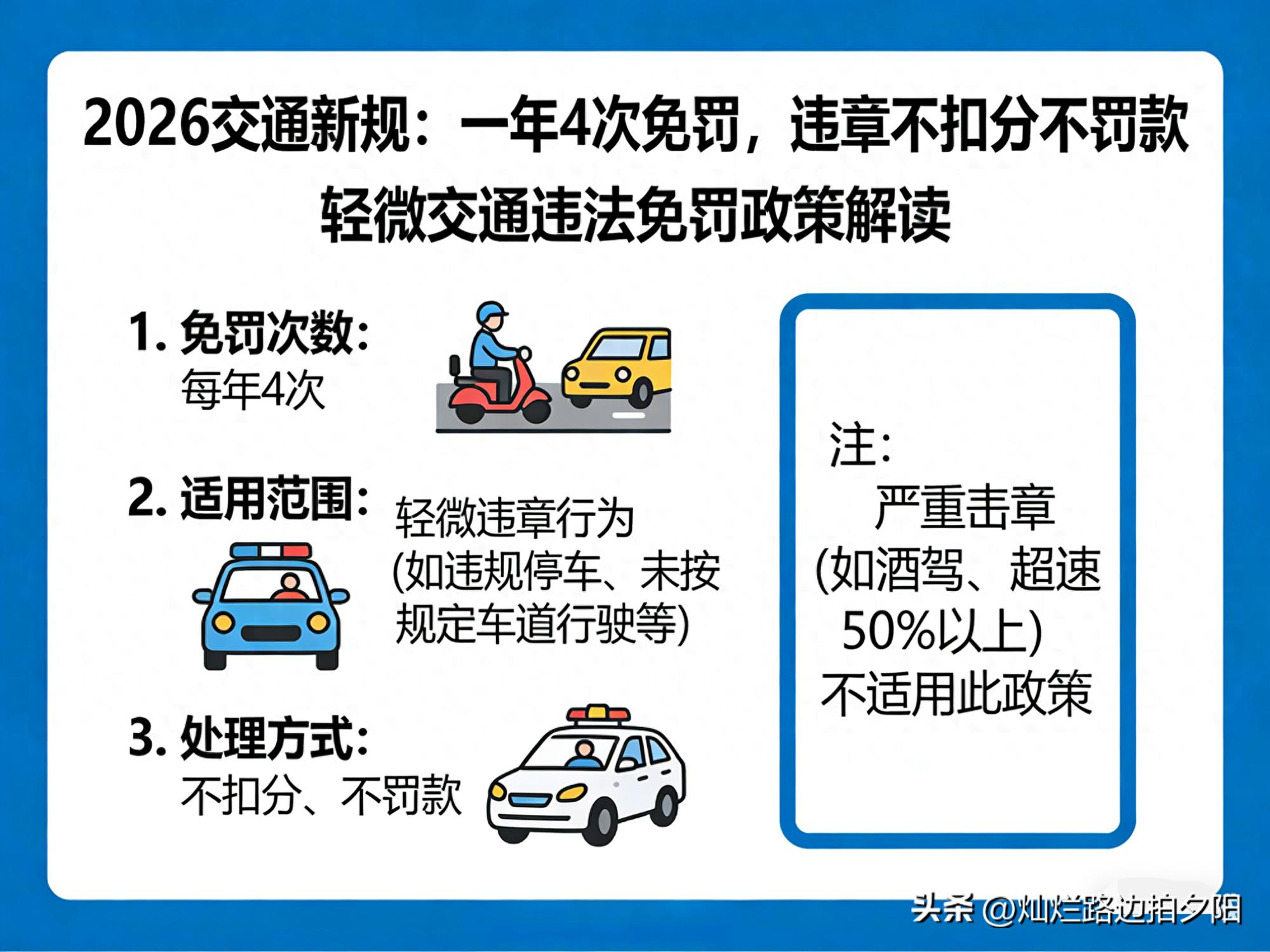 详细阅读:2026新规:车主每年4次交通违章免罚机会 2026新规:车主每年4次交通违章免罚机会
