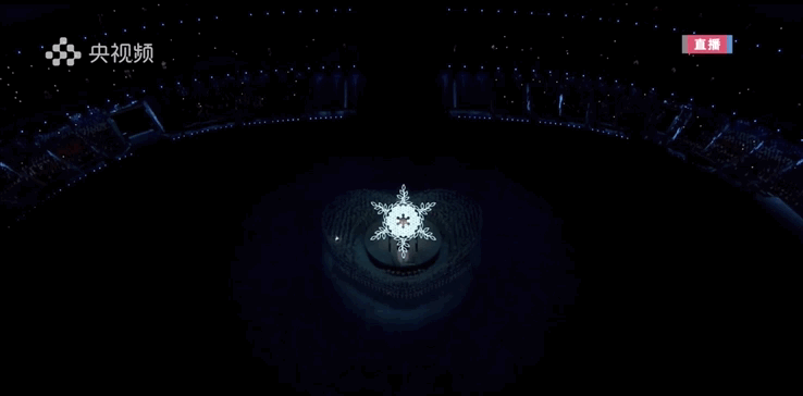 北京冬奥会惊艳世界,黑科技闪耀,点燃冰雪经济热潮