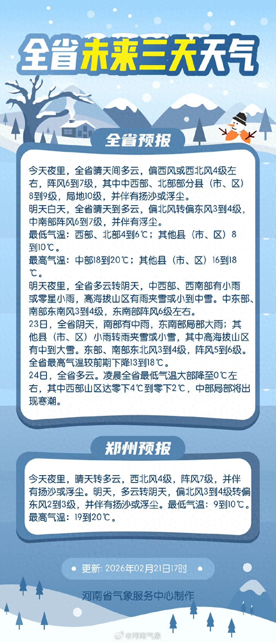 春节返程高峰河南高速交警发布预警,这些路段和枢纽易堵